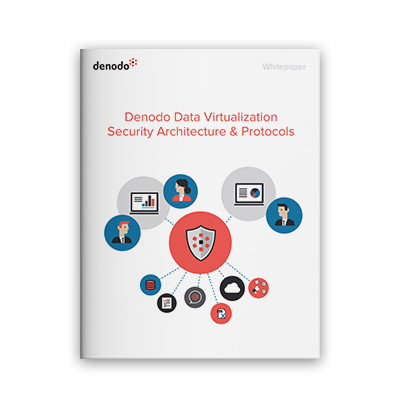 Denodo Data Virtualization Security Architecture & Protocols cover