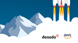 The Denodo Platform on AWS Cloud cover